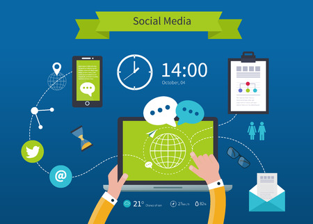 social media for business