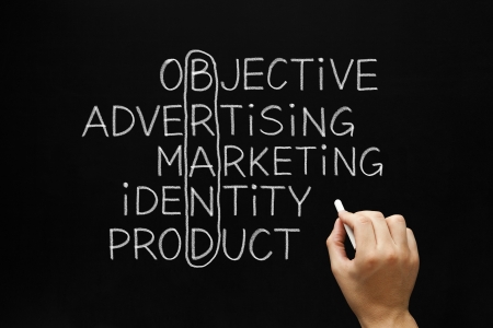 Hand drawing Brand concept with white chalk on a blackboard. photo