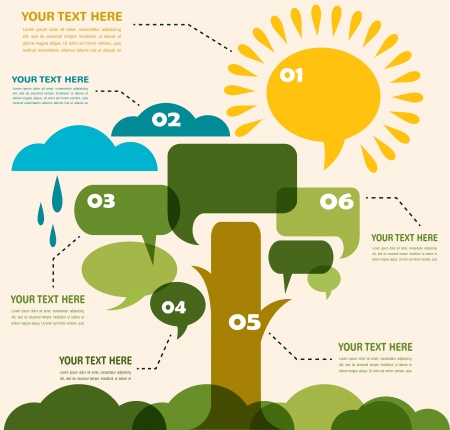 Worksheets Speech In Watercycl water cycle stock photos images royalty free infographic of eco meadow with sun and tree made speech bubble