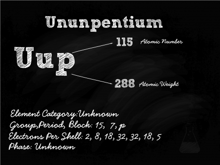 Ununpentium
