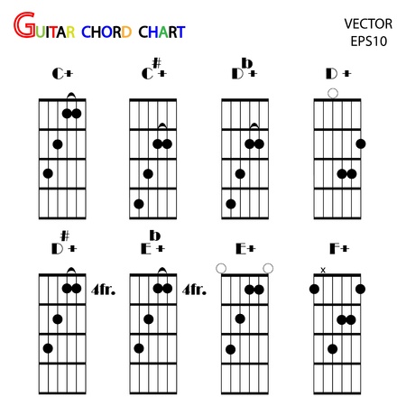 basic guitar chords tab guitar chords vector royalty free cliparts