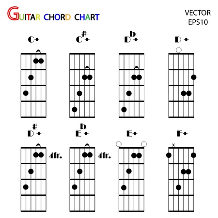 Basic guitar chords ,tab guitar chords,vector - 18165379