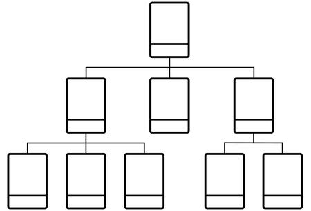 hierarchy structure template