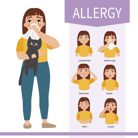 51 869 アレルギー のイラスト素材 ベクター 123rf 51 869 アレルギー のイラスト素材 ベクター 123rf