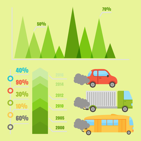 生態インフォ グラフィック設定空気水と土壌汚染図ベクトル イラスト のイラスト素材 ベクタ Image