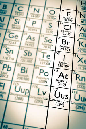 a illustration of some chemical elements from the mendeleev periodic table halogens illustration - Periodic Table Halogens a illustration of some chemical elements from the mendeleev periodic table halogens illustration - Periodic Table Halogens