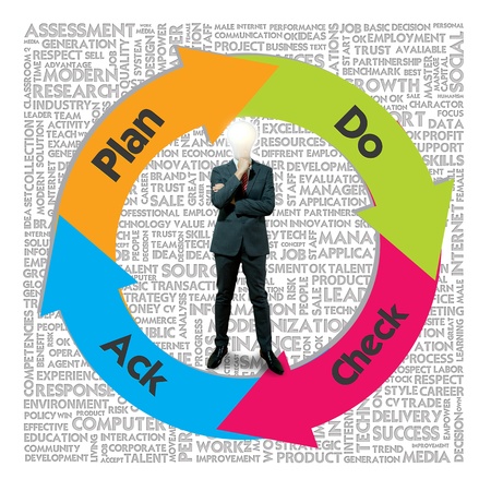 quality circles in management Answer a quality circle is a group composed of regular employees who meet together to discuss workplace improvement, and make presentations to management wi. quality circles in management Answer a quality circle is a group composed of regular employees who meet together to discuss workplace improvement, and make presentations to management wi.