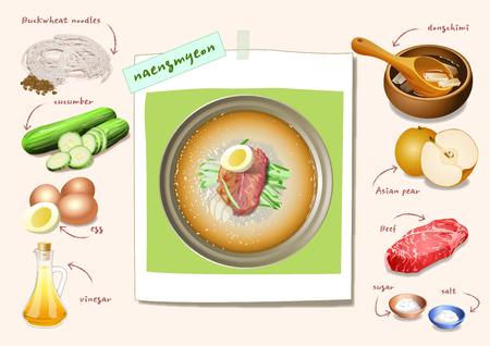 韓国の夏の珍味 ナエンミヨン 韓国の伝統的な夏の食べ物のイラスト素材 ベクタ Image 韓国の夏の珍味 ナエンミヨン 韓国の伝統的な夏の食べ物のイラスト素材 ベクタ Image