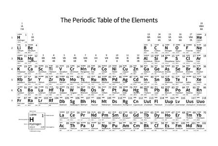 black and white monochrome periodic table of the elements with atomic mass electronegativity and 1st - Periodic Table W Atomic Number black and white monochrome periodic table of the elements with atomic mass electronegativity and 1st - Periodic Table W Atomic Number