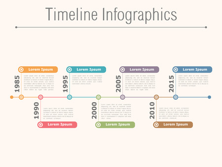 timeline flowchart template