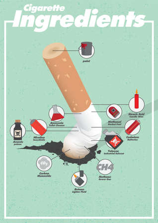 boite cigarette Boites Cigarettes