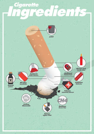 cigarette ingredient Chemicals in Cigarettes and Tobacco: What's Burning? LIMERICK CONTEST: Cigarettes in a