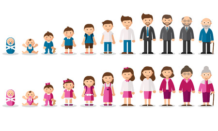 赤ちゃんから大人に成長している子供たち のイラスト素材 ベクタ Image 赤ちゃんから大人に成長している子供たち のイラスト素材 ベクタ Image