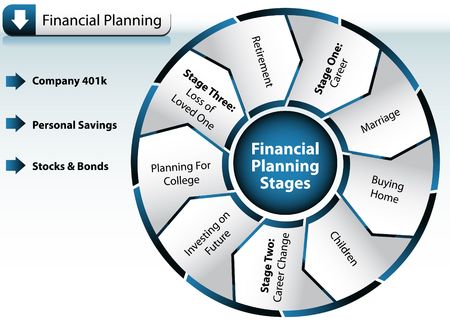 Who would want to see your business plan image 6