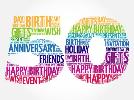 Happy 50th birthday word cloud collage concept