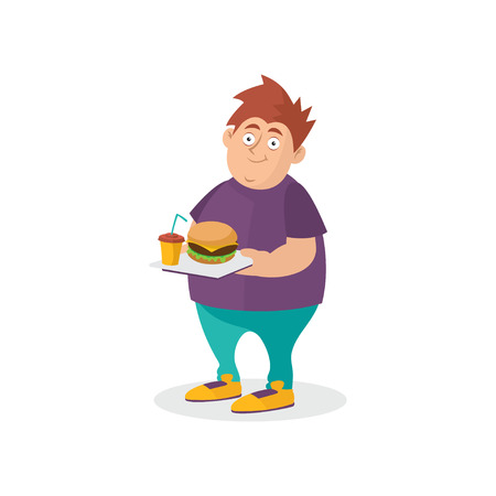 Afbeeldingsresultaat voor fat