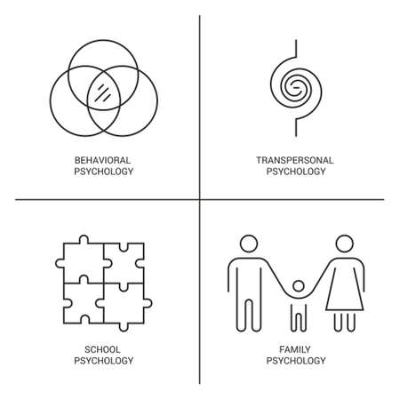 psychology theories