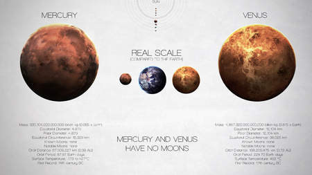 Pieces of the Galaxy - Venus 金星 See Venus pair up with Regulus on Monday (Sept. 5) | Space
