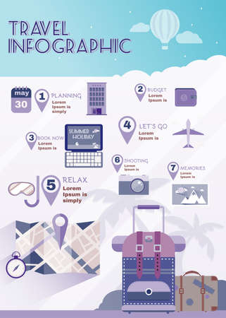 vacation map planner