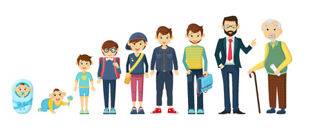 子供の頃から老年までの人の人生の完全なライフサイクル 赤ちゃん 子供 ティーンエイジャー 大人 高齢者 人々の世代と成長の段階 漫画スタイルのベクトル イラストのイラスト素材 ベクタ Image