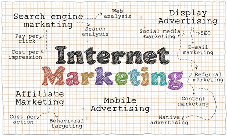 Internet Marketing on White Paper with Squares - 55396950