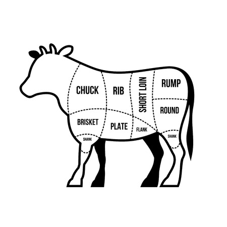 Beef Cuts Chart Cow isolated on white background. Stock Photo