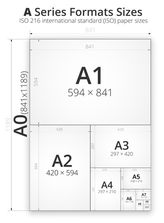illustration with comparison paper size of format series a from a0 format size