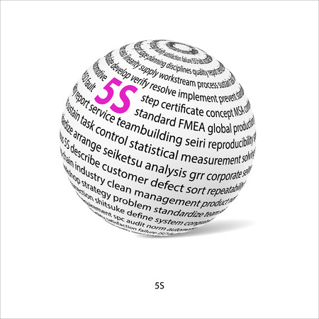 five s word ball white ball with main title 5s and filled by other words for service