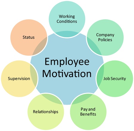 what is the relationship between stress and health in the workplace what is the relationship between stress and health in the workplace