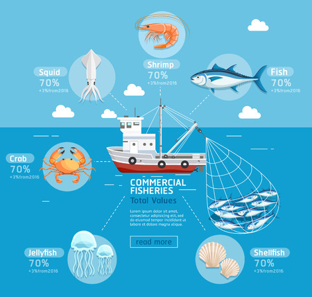 Commercial fishing business plan infographics. Fishing boat, jellyfish, shellfish, fish, squid, crab, tuna, and prawn. Vector Illustrations. Can be used for workflow layout, banner, diagram, number options, step up options, web design.
