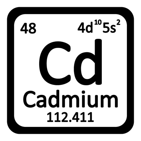 elemento de la tabla peridica icono de cadmio en el fondo blanco ilustracin del vector - Esquema De La Tabla Periodica En Blanco elemento de la tabla peridica icono de cadmio en el fondo blanco ilustracin del vector - Esquema De La Tabla Periodica En Blanco