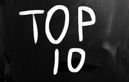 Business ideas handwritten with white chalk on a blackboard Фото со стока Business ideas handwritten with white chalk on a blackboard Фото со стока