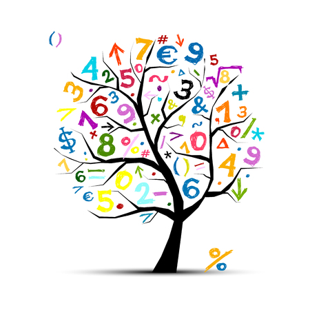 Image result for images of math symbols