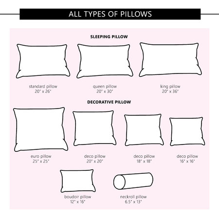 All Types Of Pillows Vector Set Pillows The Sizes And Names Stunning Pillow Types Decorative All Types Of Pillows Vector Set Pillows The Sizes And Names Stunning Pillow Types Decorative