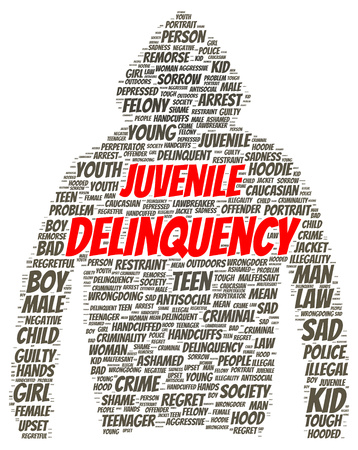 juvenile delinqency corrections Juvenile justice through comprehensive and coordinated efforts at the federal, state, and local levels, ojp’s office of juvenile justice and delinquency prevention (ojjdp) aims to reduce youth crime and violence. juvenile delinqency corrections Juvenile justice through comprehensive and coordinated efforts at the federal, state, and local levels, ojp’s office of juvenile justice and delinquency prevention (ojjdp) aims to reduce youth crime and violence.