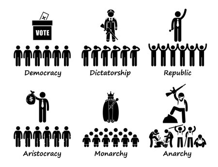 dictatorship stock photos royalty free dictatorship images