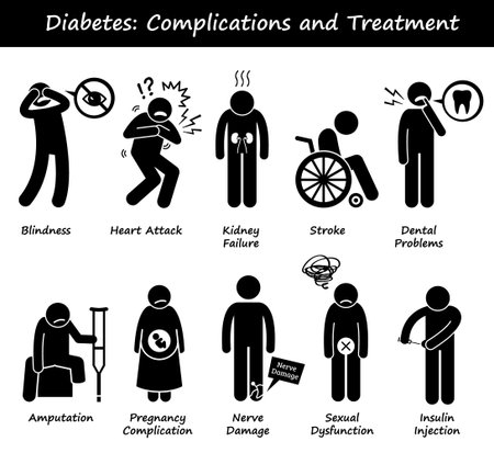 risicofactoren voor diabetes tipo