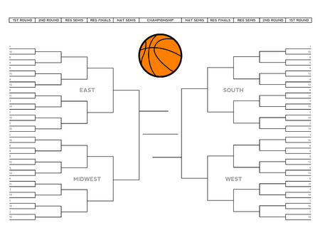 vector illustration of a blank college basketball tournament bracket basketball