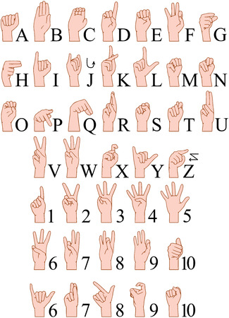 Vector illustrations pack of sign language ABC and numbers. Illustration