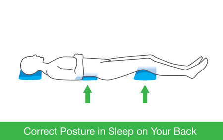 people put another pillow under the back of knees while lying
