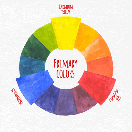 handmade color wheel primary colors chart vector illustration