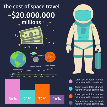宇宙観光インフォ グラフィック銀河雰囲気システム ファンタジー旅行ベクトル イラスト のイラスト素材 ベクタ Image