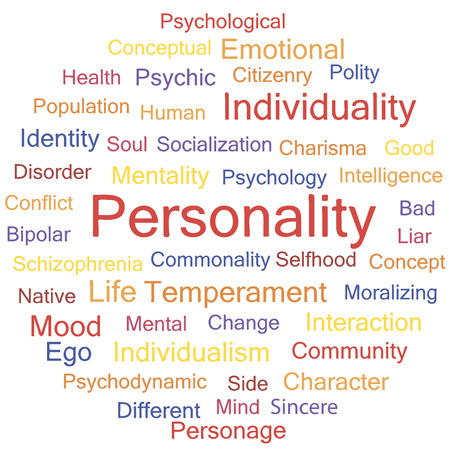 personality psychological creative words