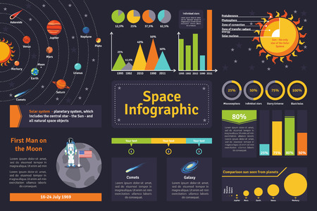 Système Solaire De Lespace Et De Lhistoire De Lexploration Infographie Posé à Plat Illustration Vectorielle