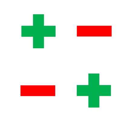 Latex plus minus übereinander