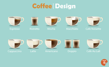 Graphics Design Types Of Coffee Drinks On Sweet Pastel Color Background Graphics Design Types Of Coffee Drinks On Sweet Pastel Color Background