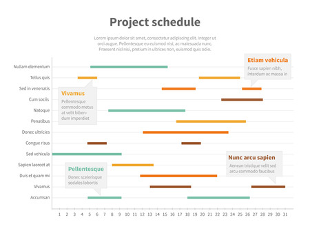 project planning timeline