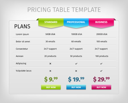 price comparison chart template