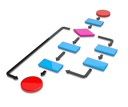 20 135 flowchart stock vector illustration and royalty free
