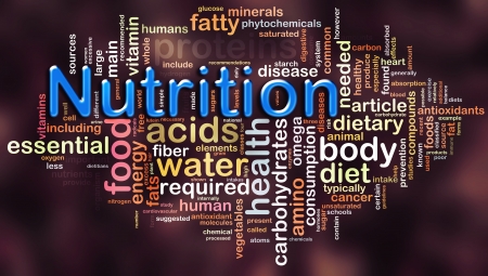 wordcloud representing words related to nutrition stock photo